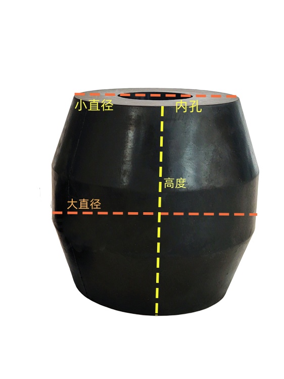 鼓型彈簧